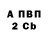 АМФЕТАМИН Розовый Nataliia Golynchuk